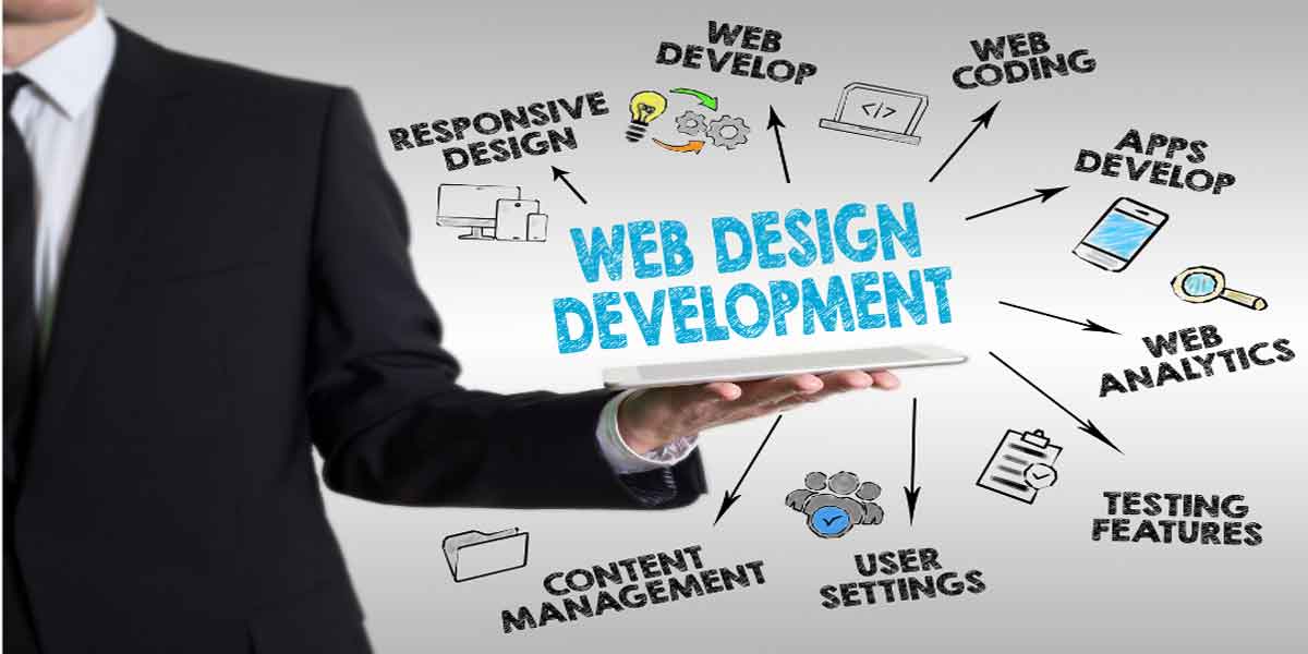 Latest Web Development Services List: 22 Types